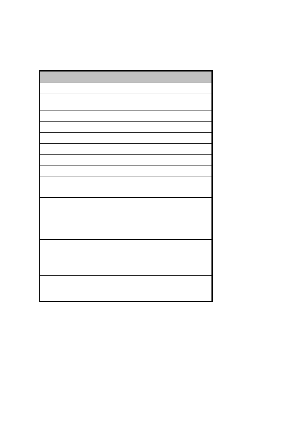 Specifications | Acer ALN-201 User Manual | Page 6 / 6