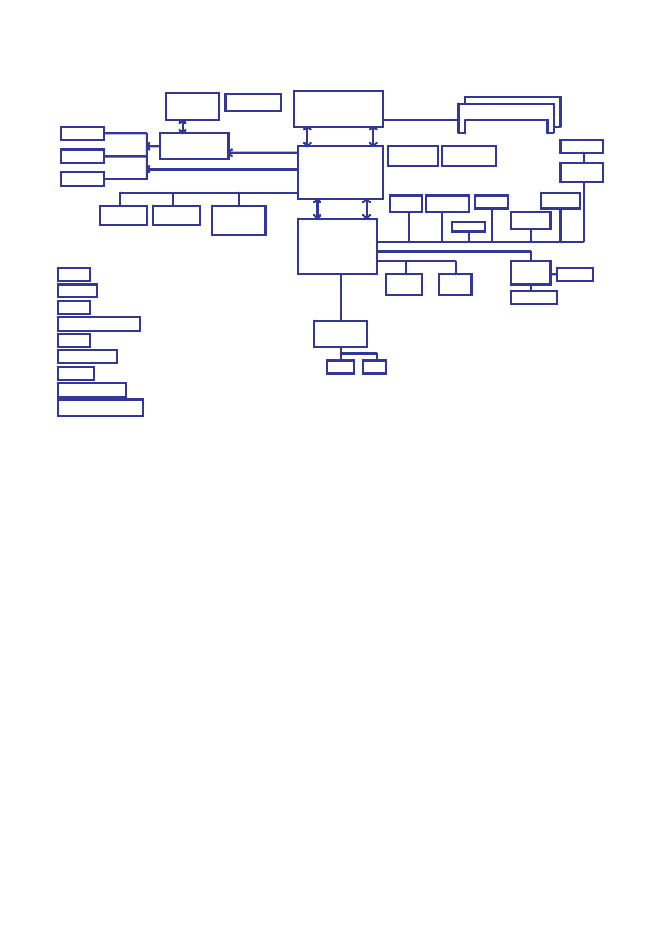 System block diagram, 4chapter 1 | Acer 5538 User Manual | Page 14 / 226