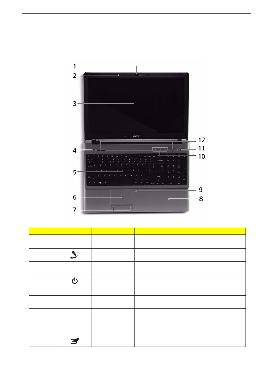 Your notebook tour, Front view | Acer 5538 User Manual | Page 15 / 226