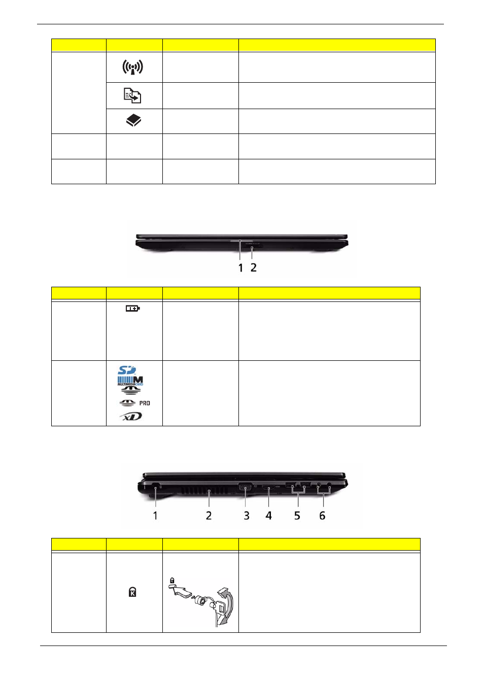Closed front view, Left view, Closed front view left view | Acer 5538 User Manual | Page 16 / 226