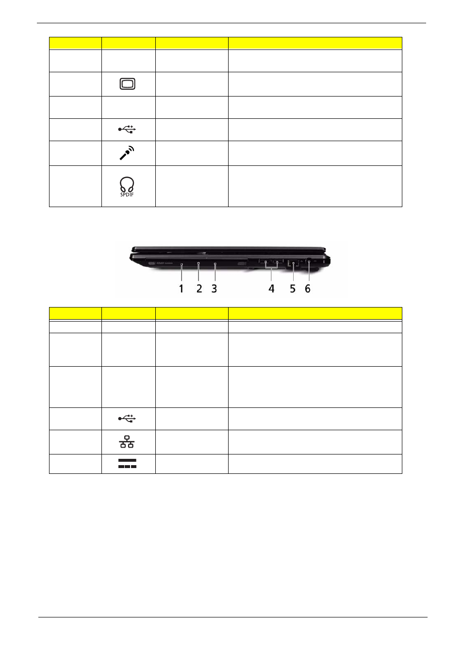 Right view | Acer 5538 User Manual | Page 17 / 226