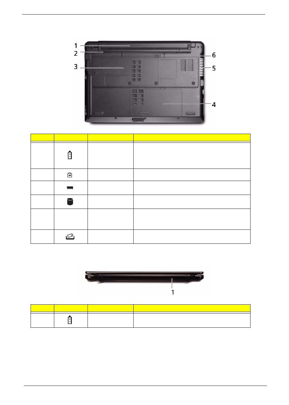 Base view, Rear view, Base view rear view | Acer 5538 User Manual | Page 18 / 226