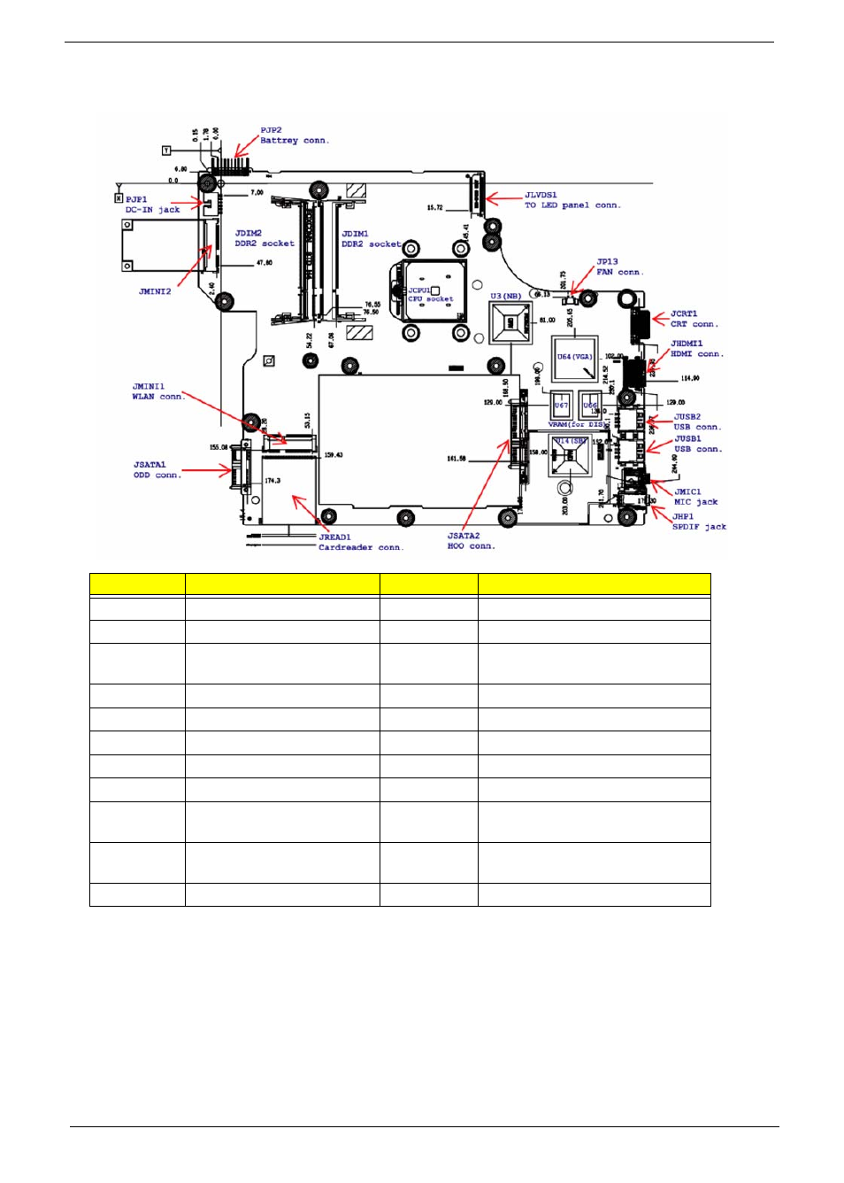 Bottom view | Acer 5538 User Manual | Page 188 / 226