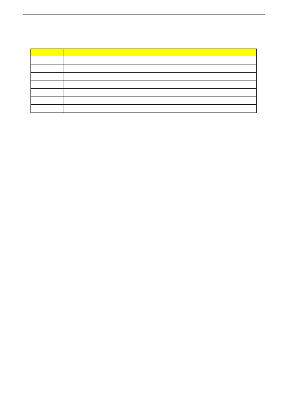 Indicators | Acer 5538 User Manual | Page 19 / 226