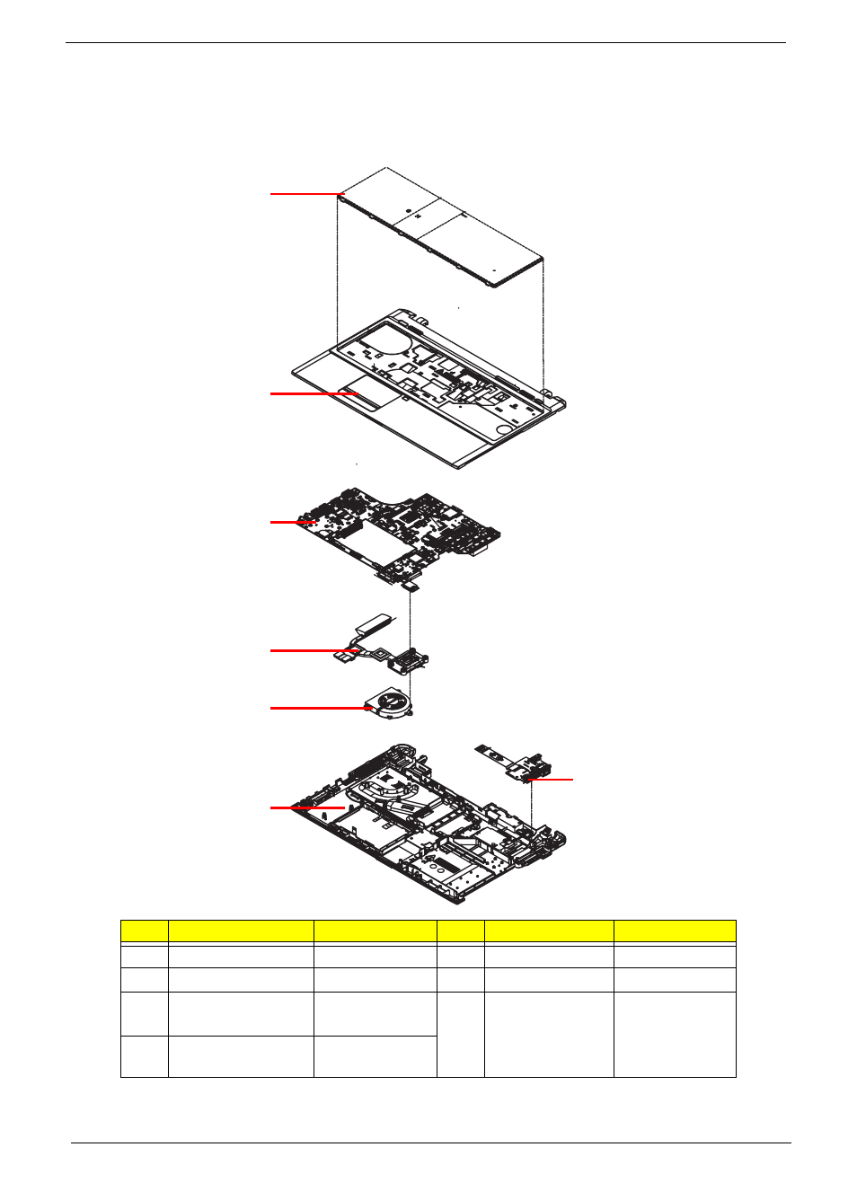 Aspire 5538 exploded diagrams, Main assembly | Acer 5538 User Manual | Page 192 / 226