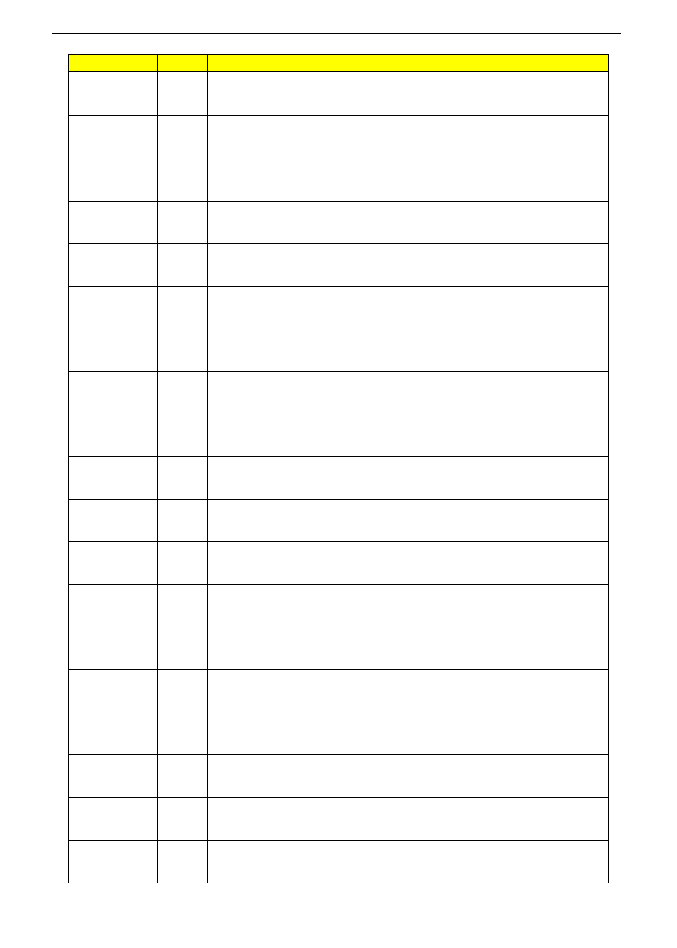 Acer 5538 User Manual | Page 206 / 226