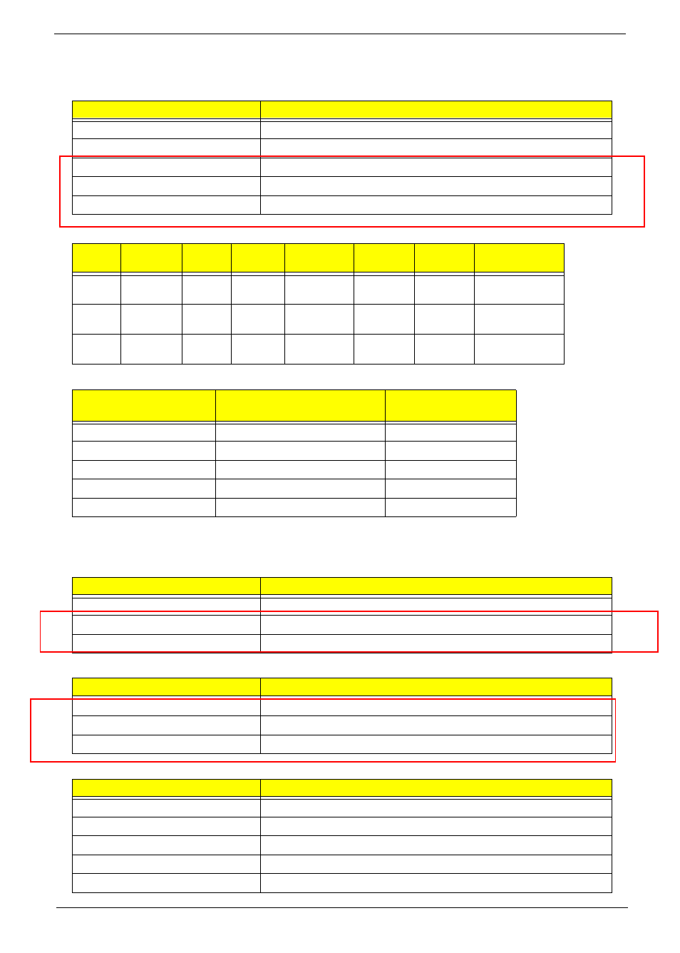 Hardware specifications and configurations | Acer 5538 User Manual | Page 25 / 226