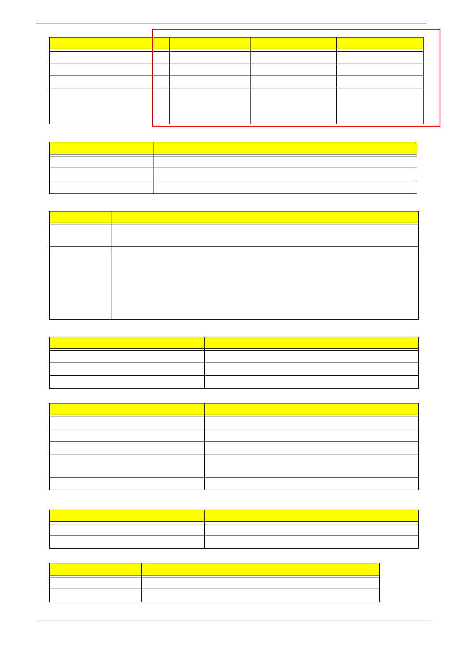 Acer 5538 User Manual | Page 30 / 226