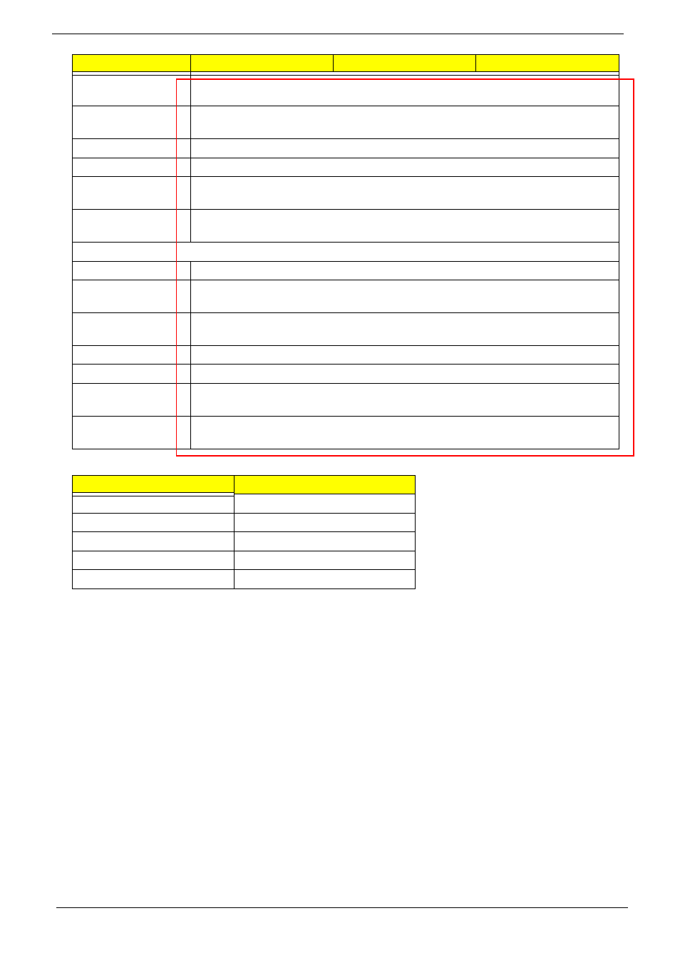 Acer 5538 User Manual | Page 32 / 226