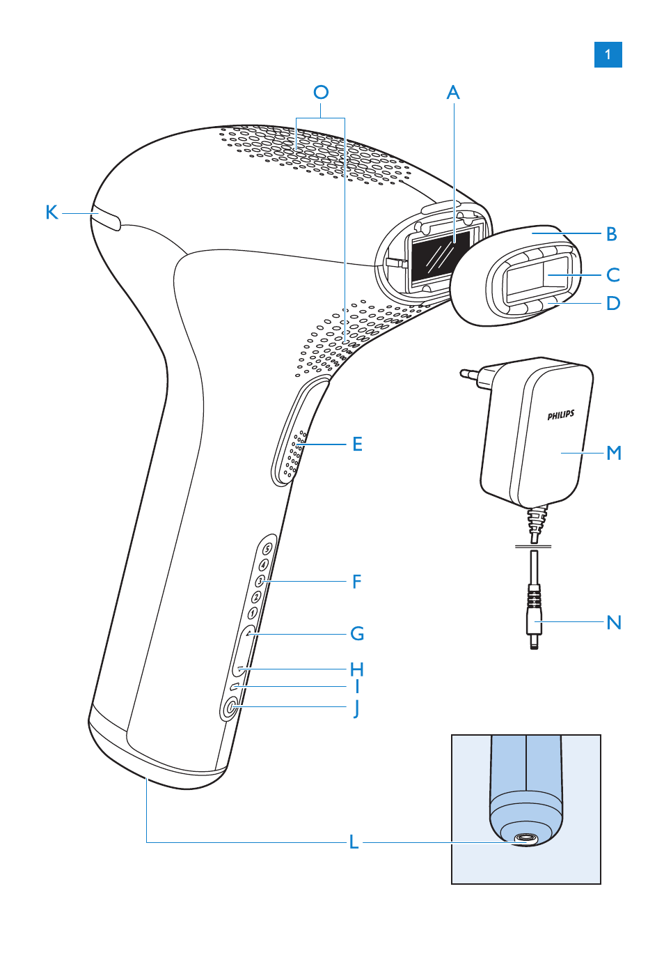 Philips Lumea IPL Haarentfernungssystem User Manual | Page 3 / 102