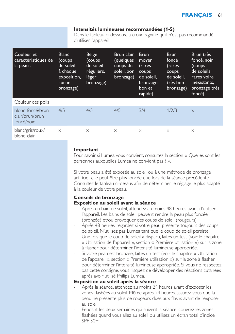 Philips Lumea IPL Haarentfernungssystem User Manual | Page 61 / 102