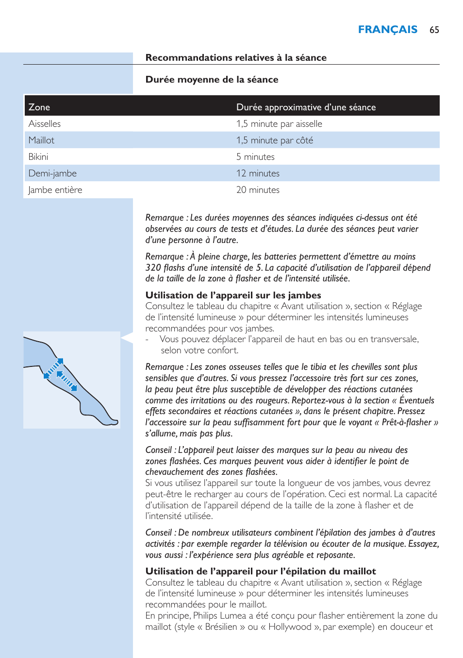 Philips Lumea IPL Haarentfernungssystem User Manual | Page 65 / 102