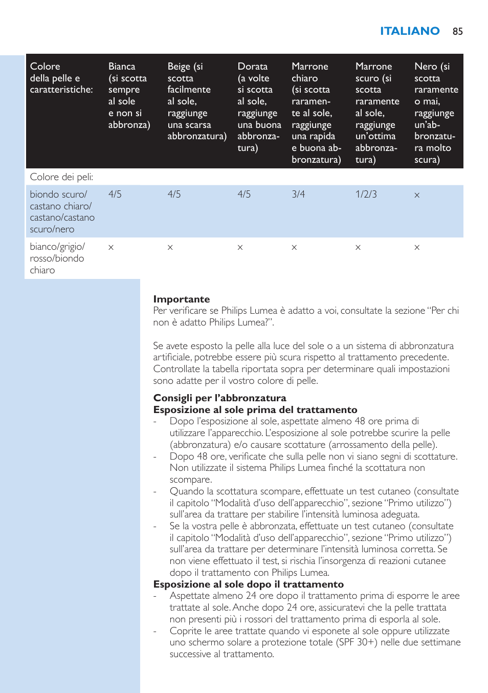 Philips Lumea IPL Haarentfernungssystem User Manual | Page 85 / 102