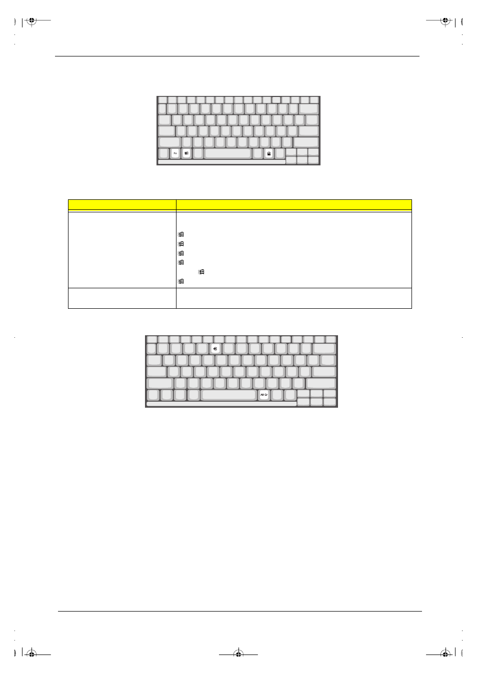 Acer 505 User Manual | Page 10 / 104