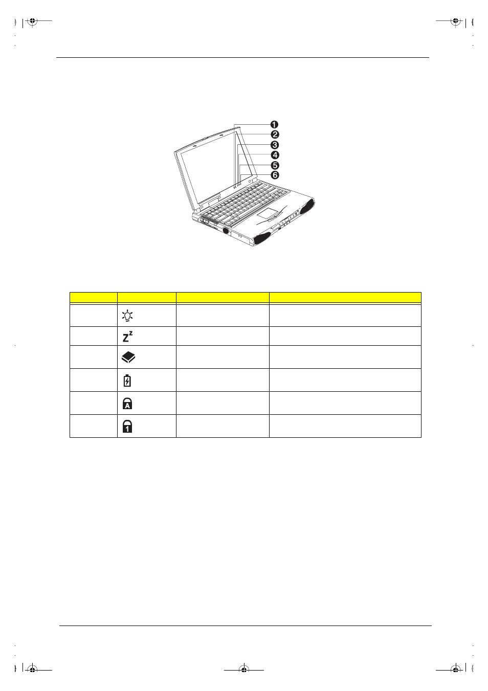 Indicators | Acer 505 User Manual | Page 20 / 104