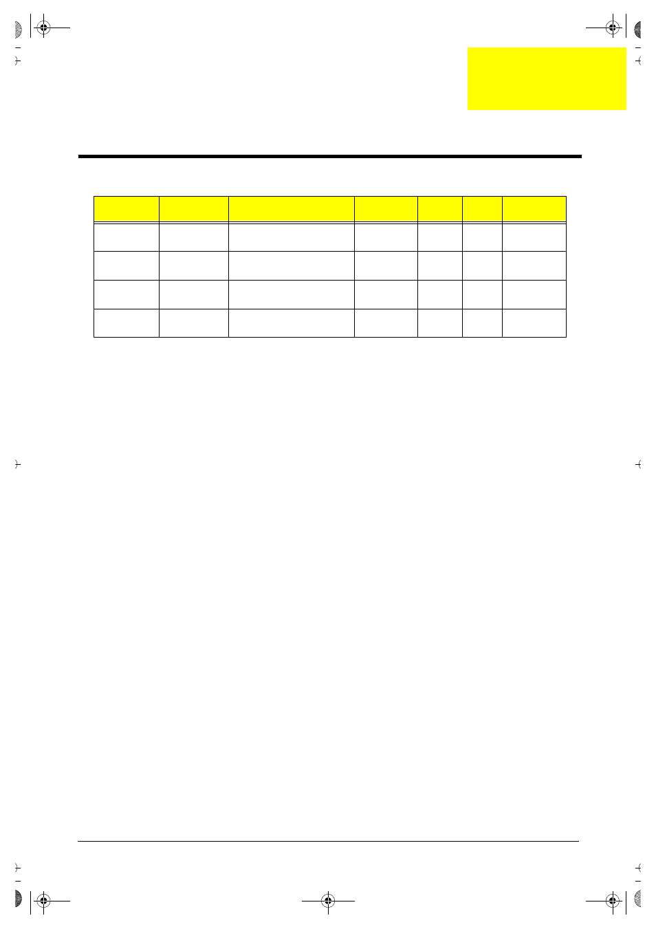 Apa. model definition and configuration, Appendix a, Model definition and configuration | Acer 505 User Manual | Page 93 / 104