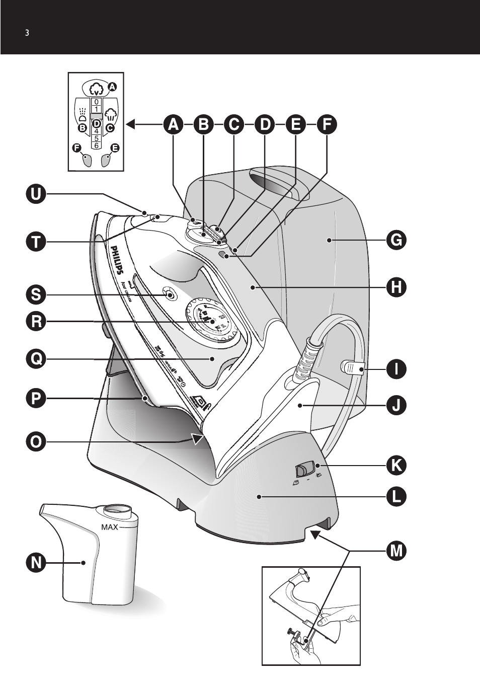 Philips Kabelloses Dampfbügeleisen User Manual | Page 3 / 90