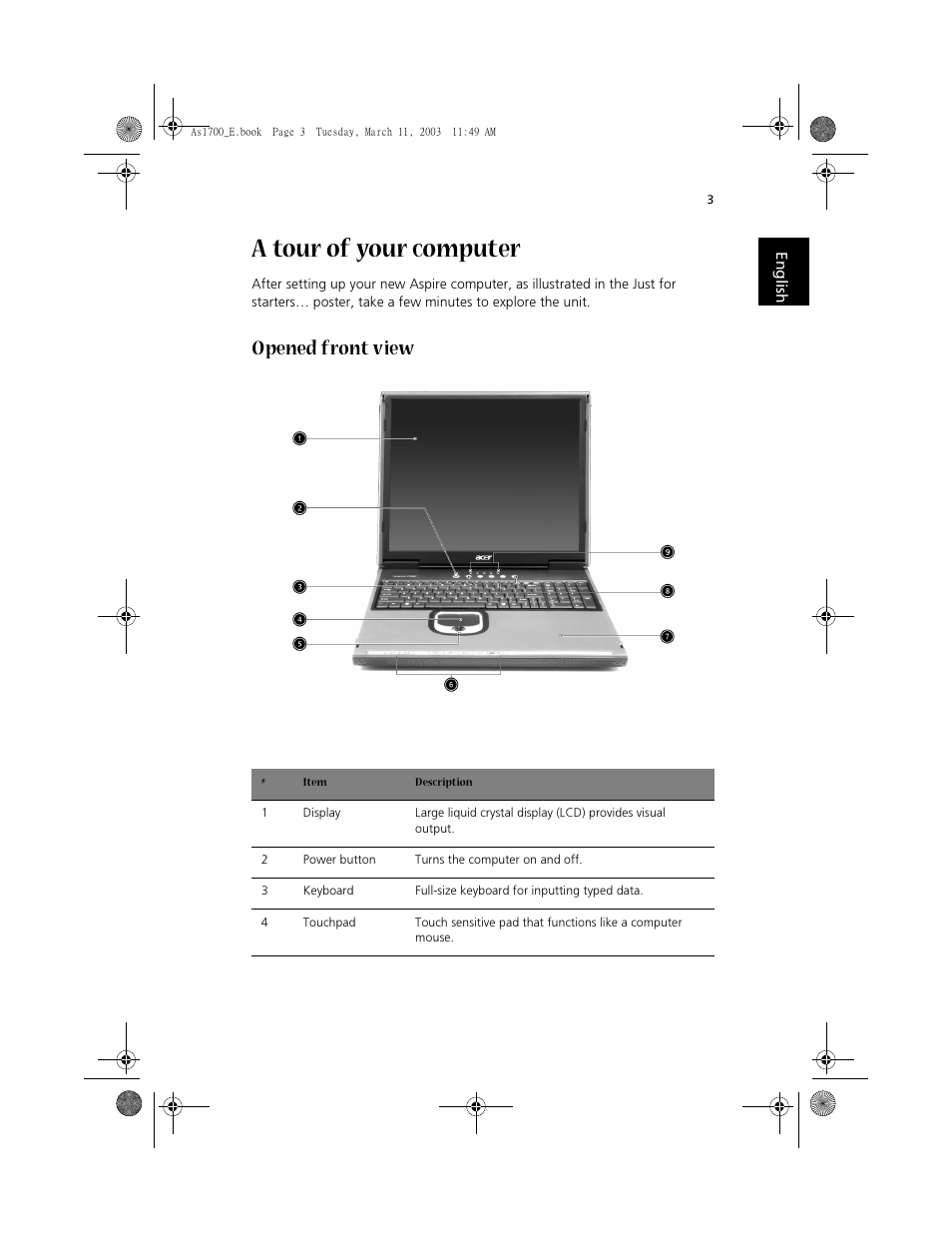 A tour of your computer, Opened front view | Acer 1700 User Manual | Page 13 / 103