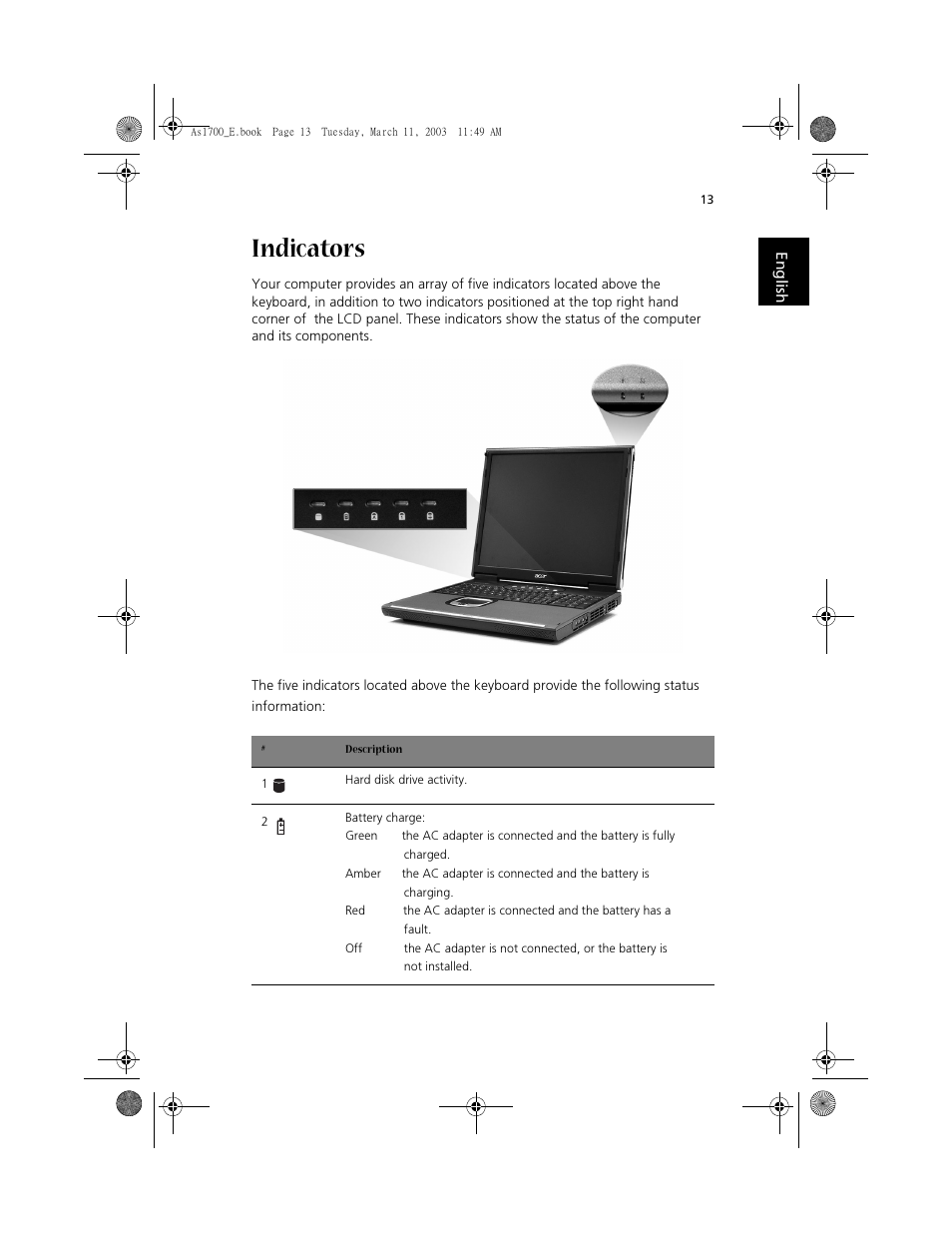 Indicators | Acer 1700 User Manual | Page 23 / 103