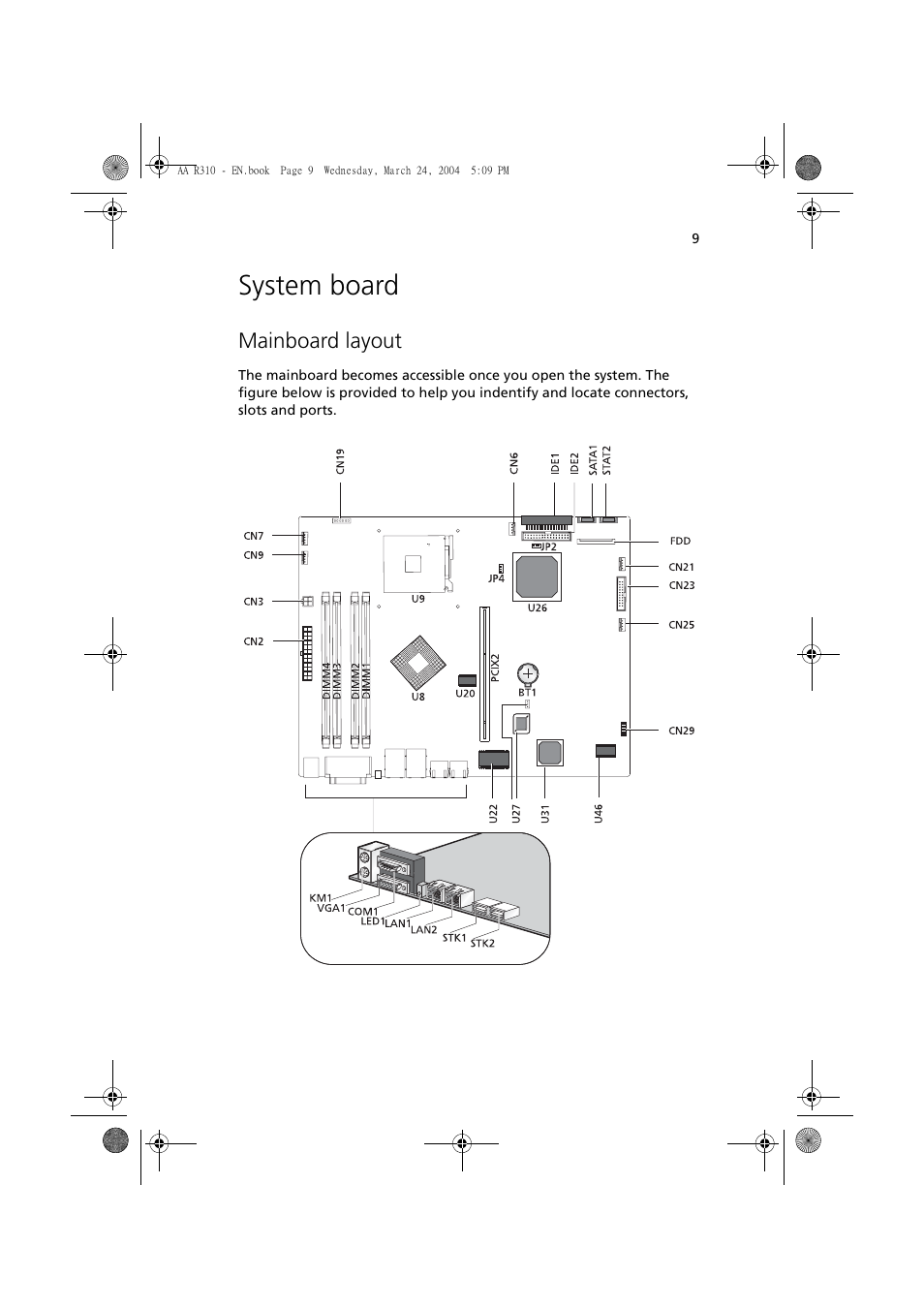 System board, Mainboard layout | Acer Altos R310 User Manual | Page 19 / 122