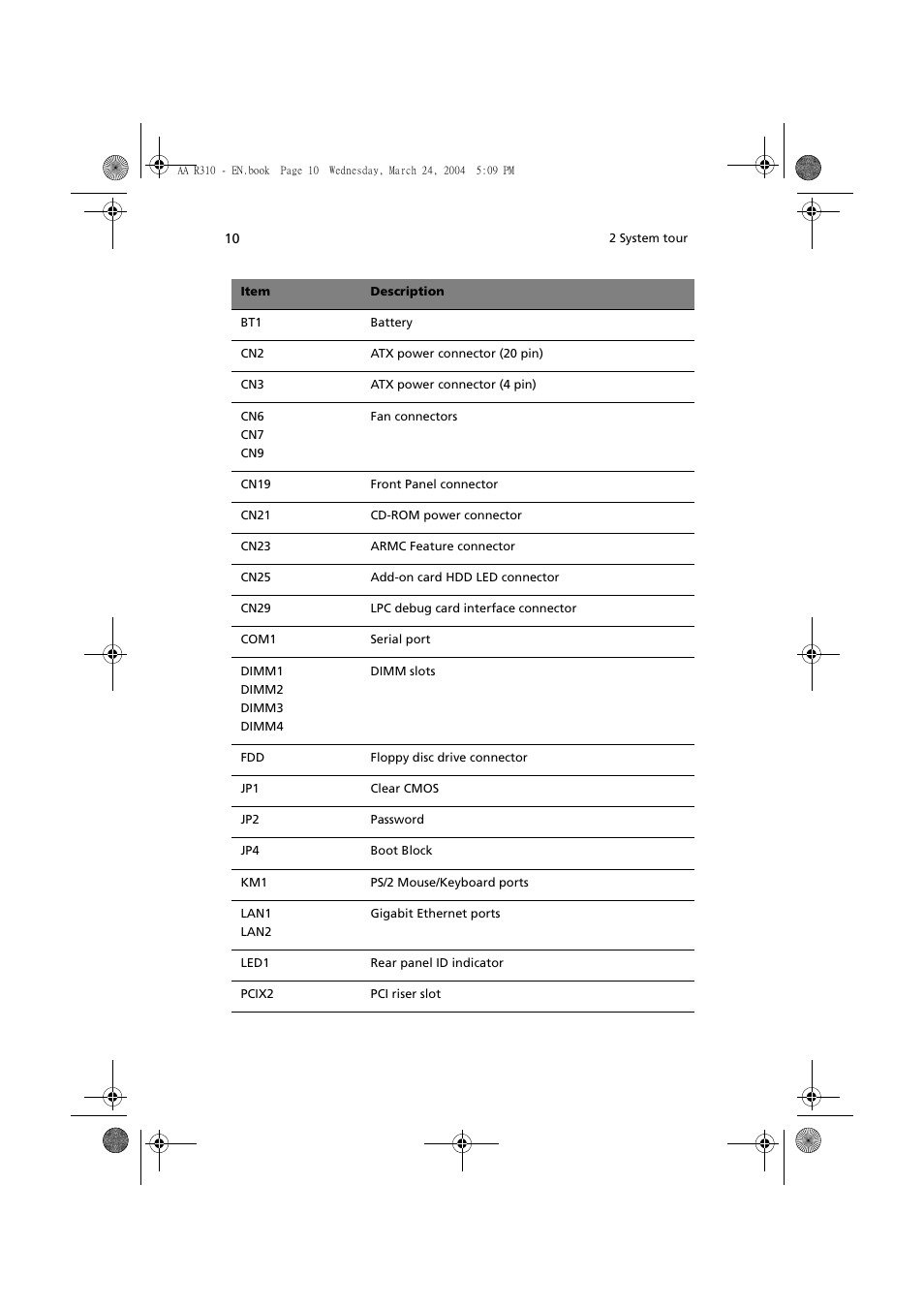 Acer Altos R310 User Manual | Page 20 / 122