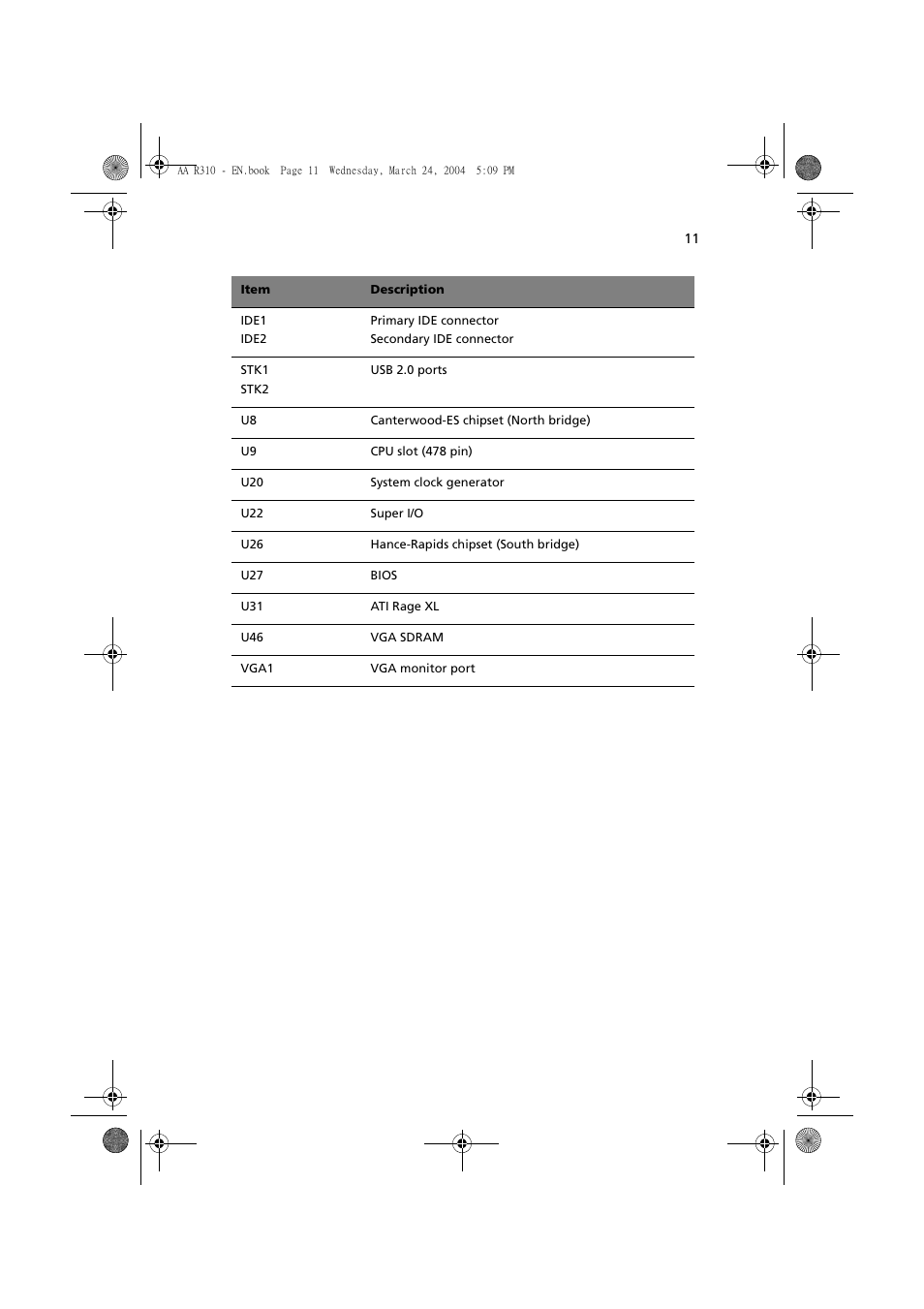 Acer Altos R310 User Manual | Page 21 / 122