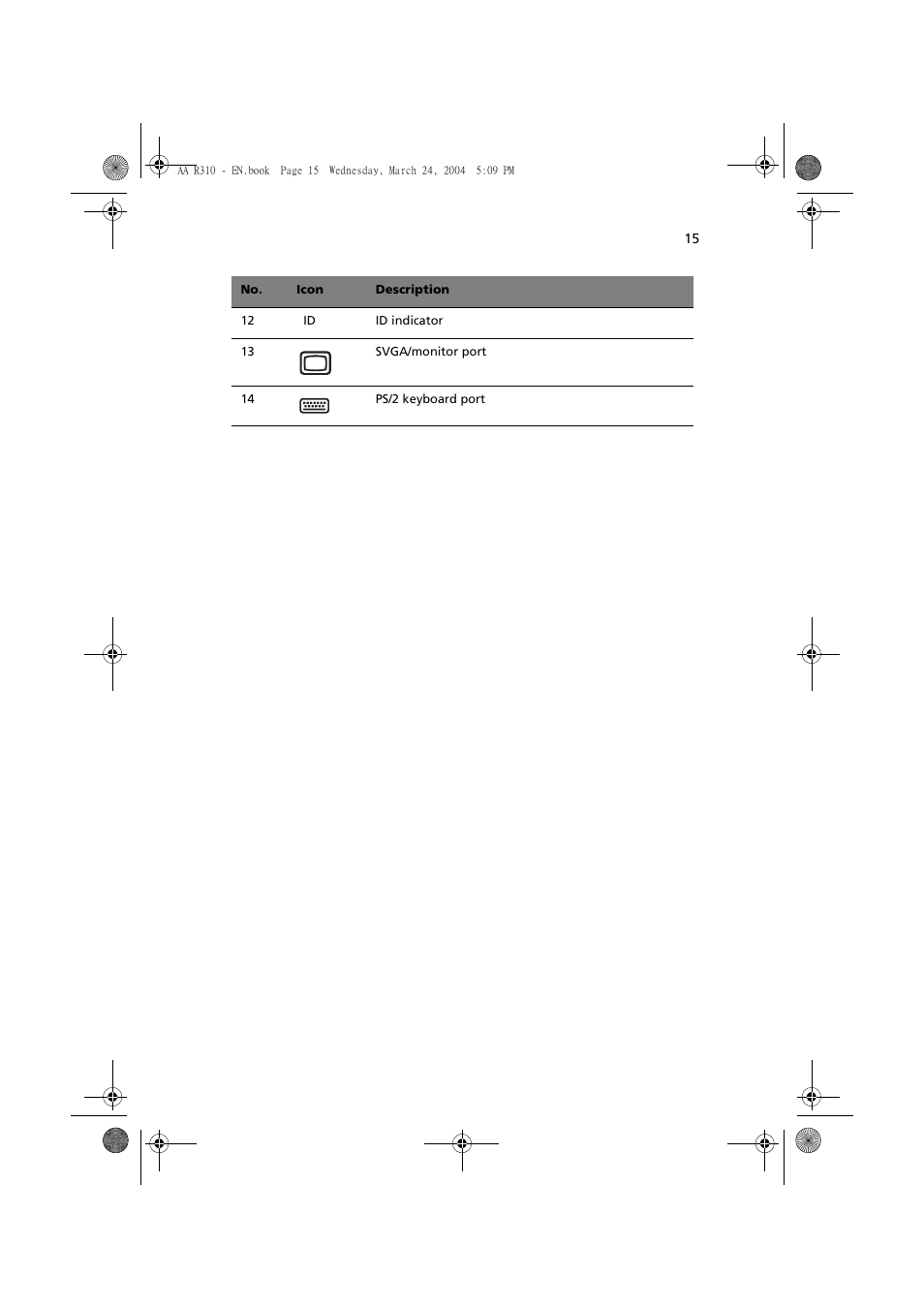Acer Altos R310 User Manual | Page 25 / 122