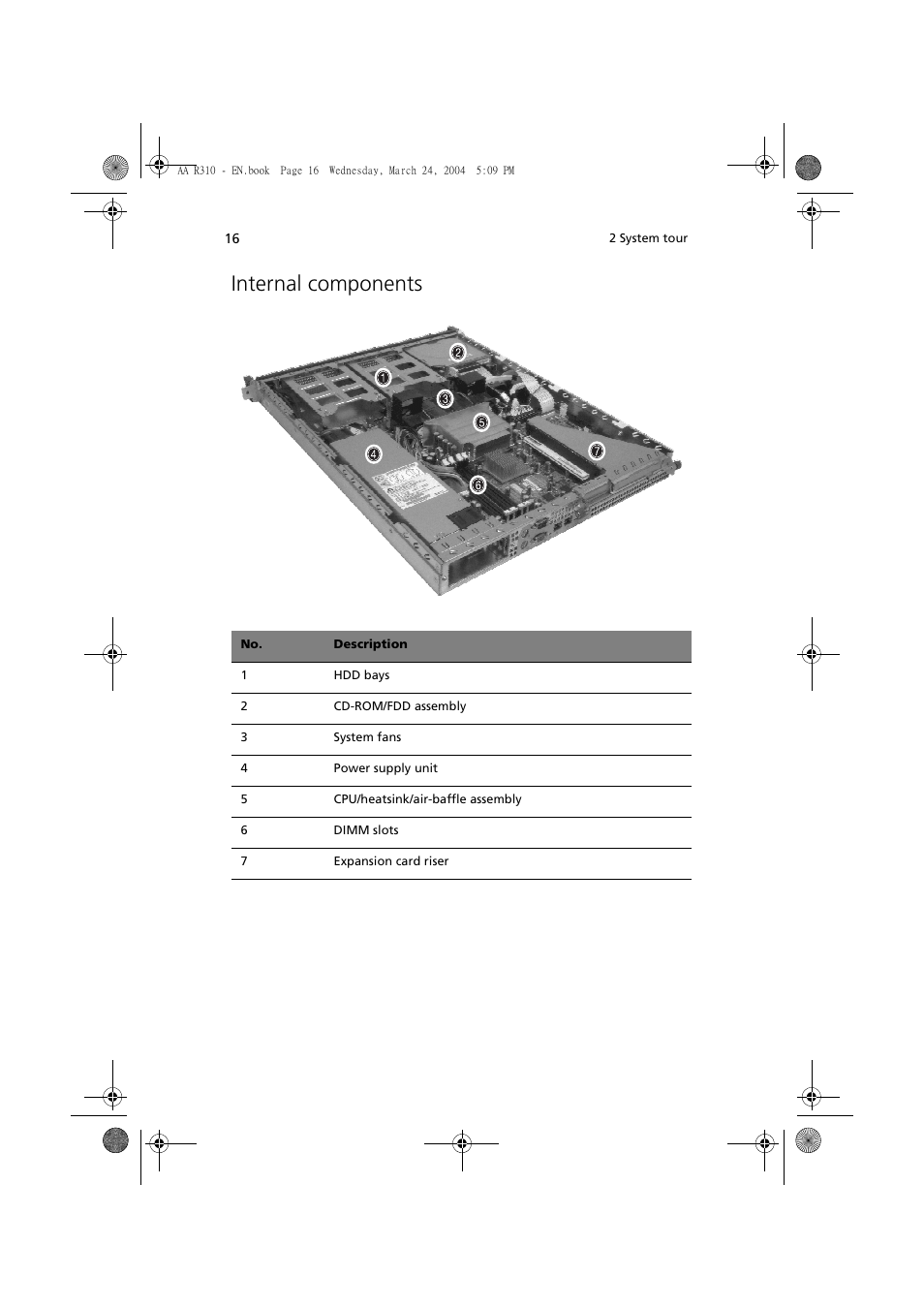 Internal components | Acer Altos R310 User Manual | Page 26 / 122