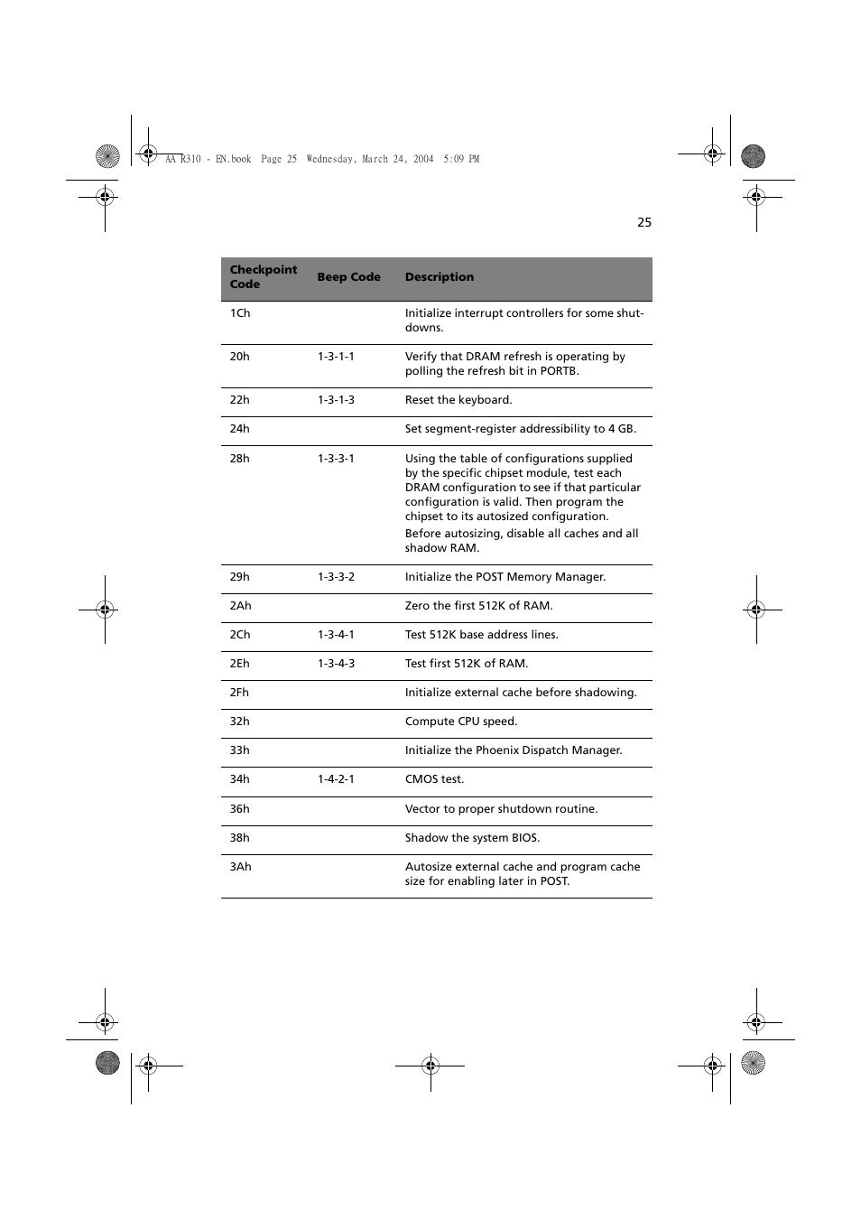 Acer Altos R310 User Manual | Page 35 / 122