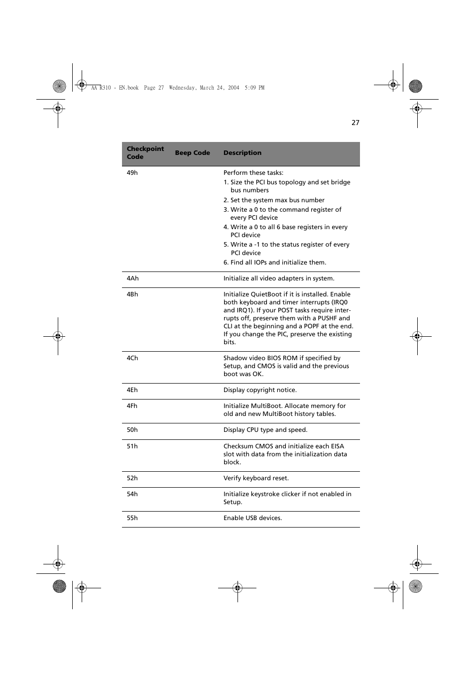 Acer Altos R310 User Manual | Page 37 / 122