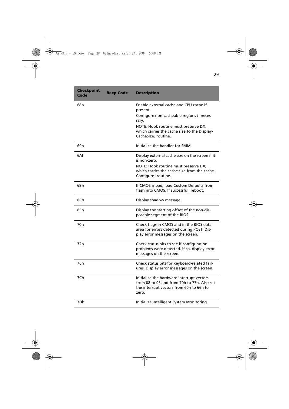 Acer Altos R310 User Manual | Page 39 / 122