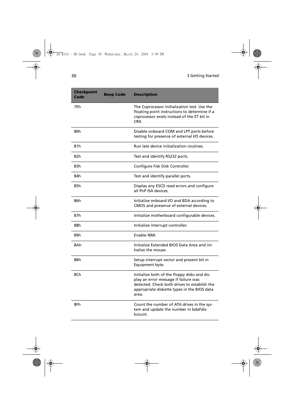 Acer Altos R310 User Manual | Page 40 / 122