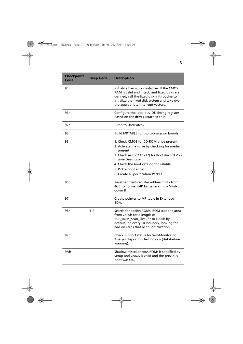 Acer Altos R310 User Manual | Page 41 / 122