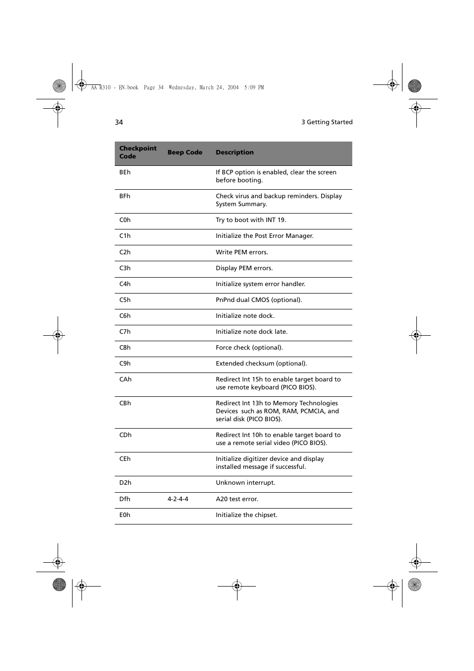 Acer Altos R310 User Manual | Page 44 / 122