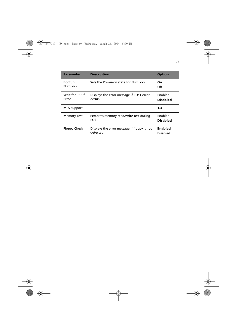 Acer Altos R310 User Manual | Page 79 / 122