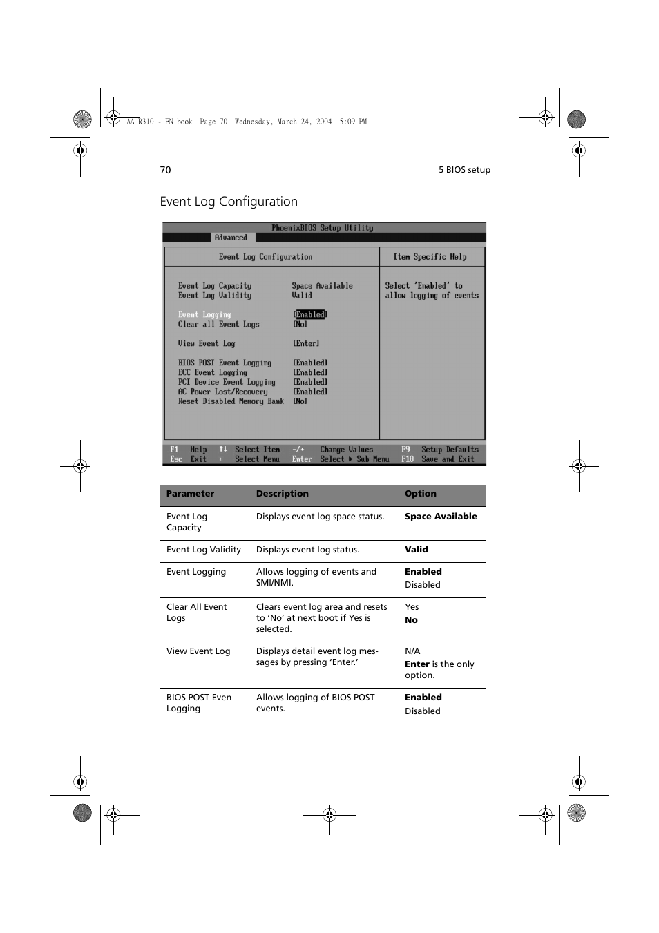 Event log configuration | Acer Altos R310 User Manual | Page 80 / 122