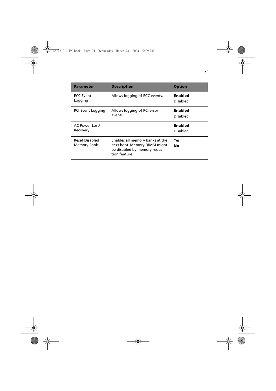 Acer Altos R310 User Manual | Page 81 / 122