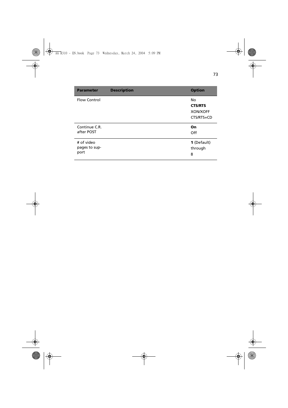 Acer Altos R310 User Manual | Page 83 / 122