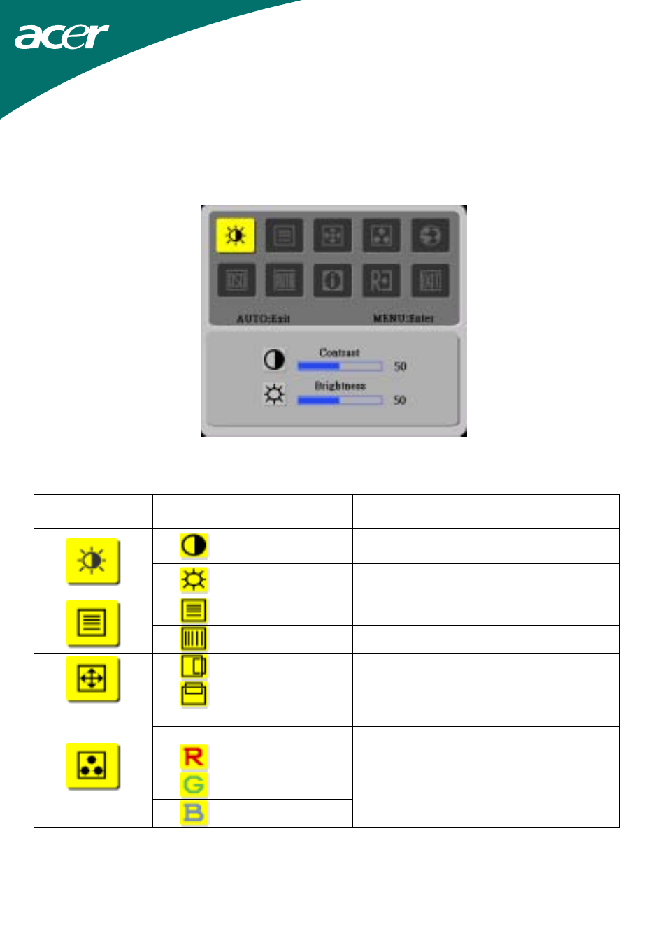 How to adjust a setting, Adjusting the picture | Acer AL1715 User Manual | Page 9 / 15