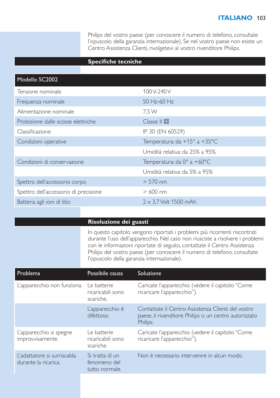 Philips Lumea Precision IPL Haarentfernungssystem User Manual | Page 103 / 110