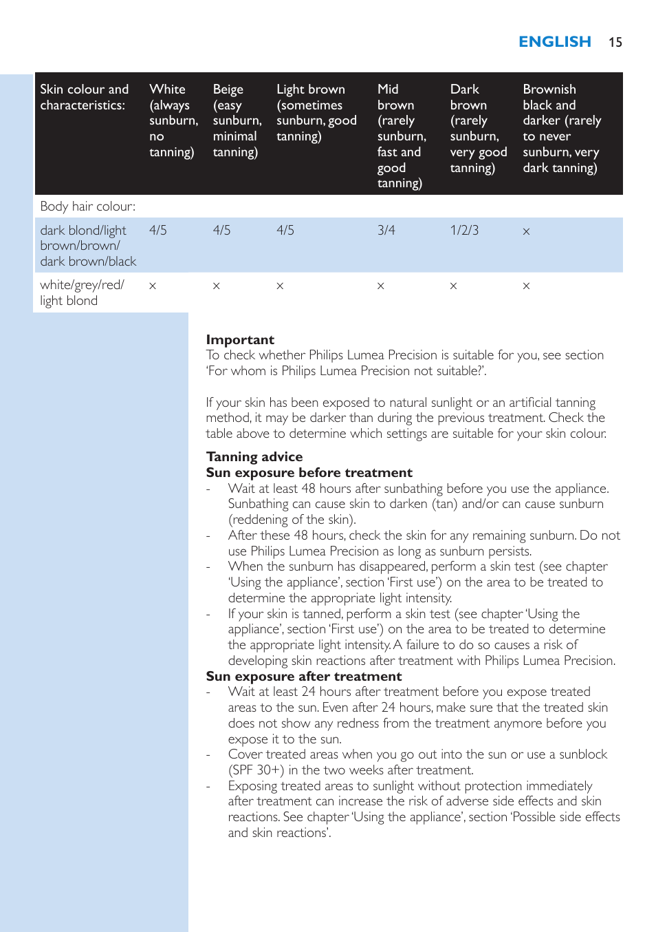 Philips Lumea Precision IPL Haarentfernungssystem User Manual | Page 15 / 110