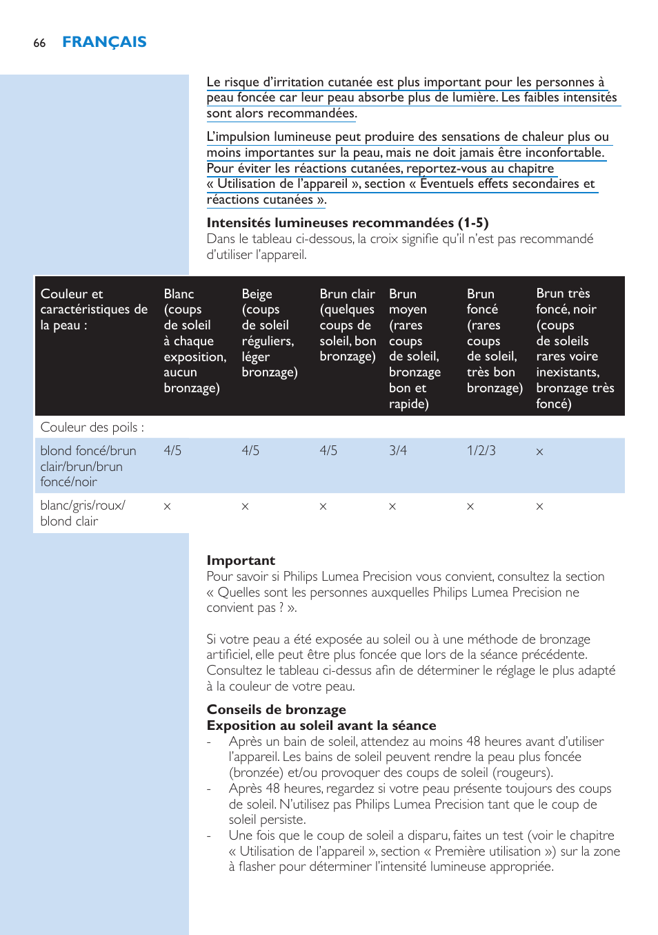 Philips Lumea Precision IPL Haarentfernungssystem User Manual | Page 66 / 110