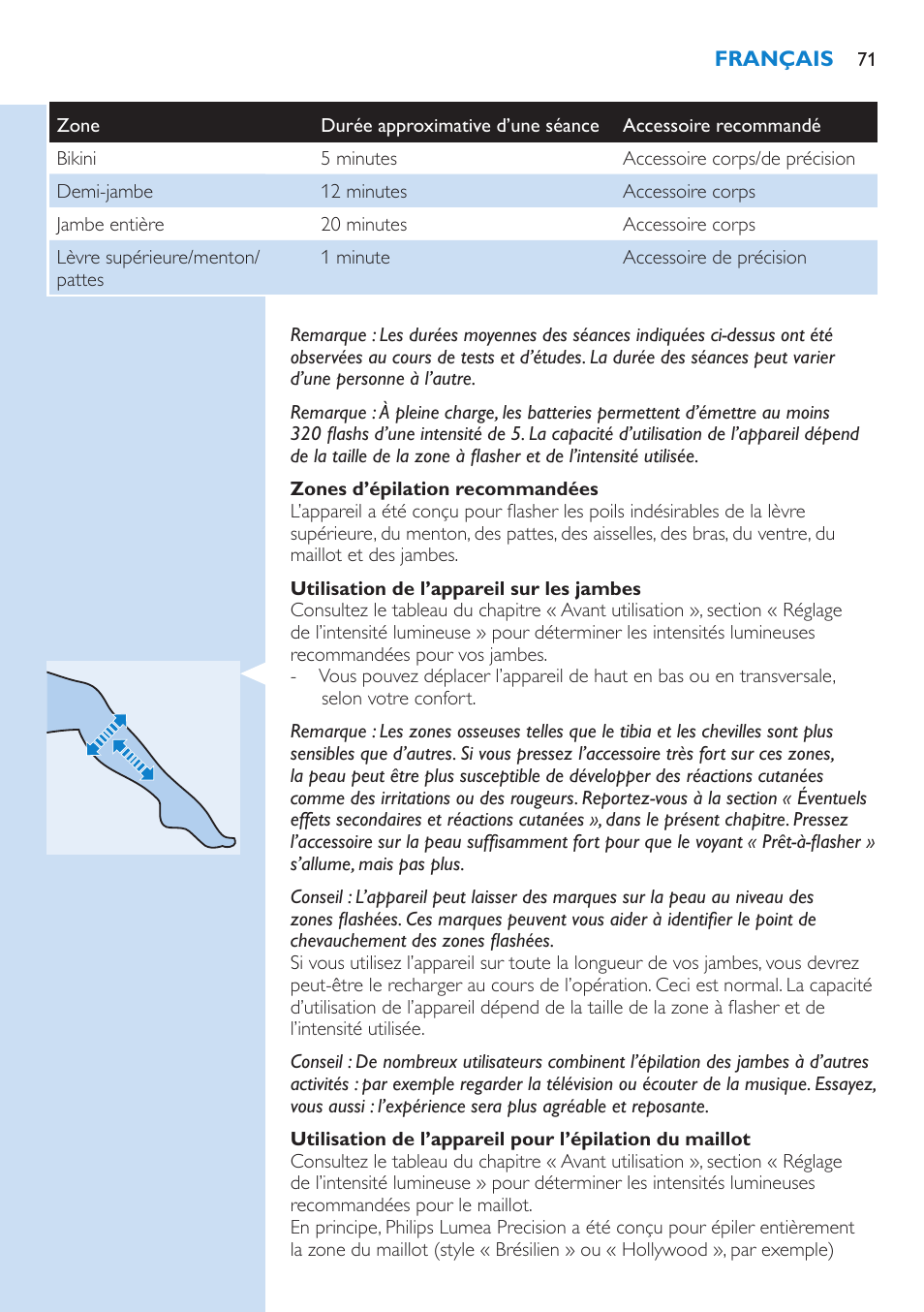 Philips Lumea Precision IPL Haarentfernungssystem User Manual | Page 71 / 110