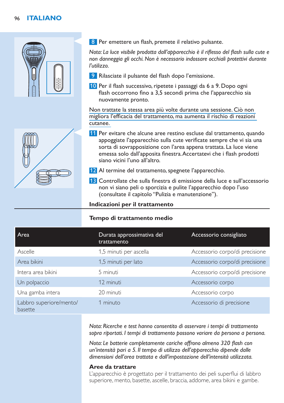 Philips Lumea Precision IPL Haarentfernungssystem User Manual | Page 96 / 110