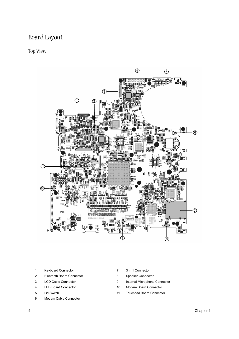 Board layout, Top view | Acer 3020 User Manual | Page 10 / 95