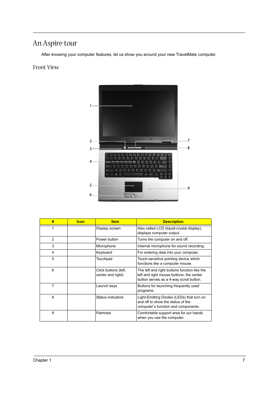 An aspire tour, Front view | Acer 3020 User Manual | Page 13 / 95