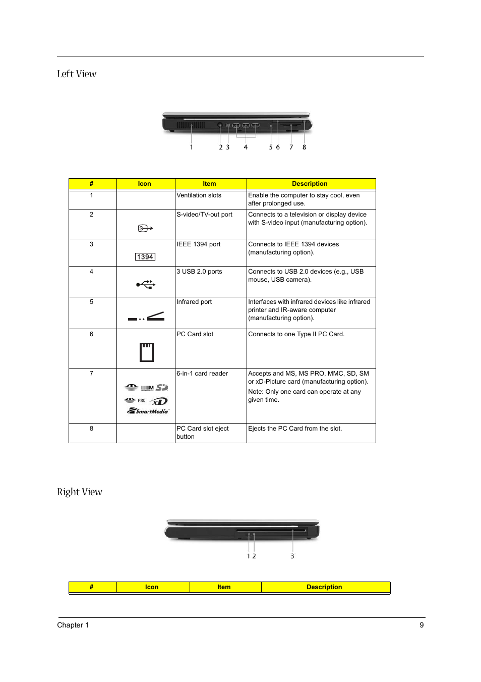 Left view, Right view, Left view right view | Acer 3020 User Manual | Page 15 / 95