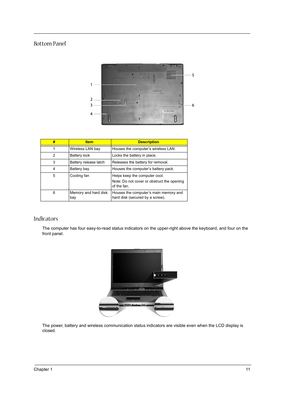 Bottom panel, Indicators, Bottom panel indicators | Acer 3020 User Manual | Page 17 / 95