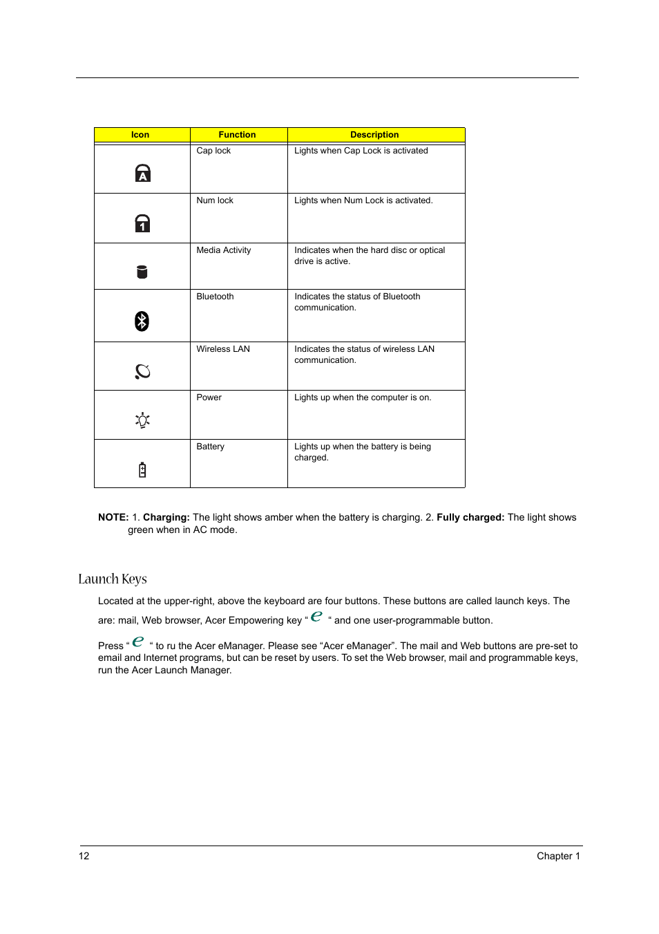 Launch keys | Acer 3020 User Manual | Page 18 / 95