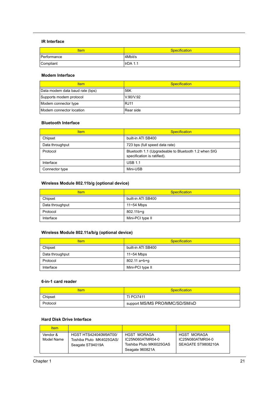 Acer 3020 User Manual | Page 27 / 95